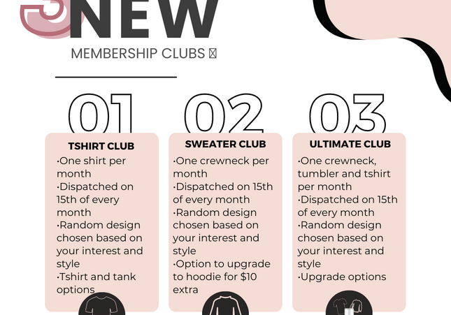 T Shirt Club - Subscription Box